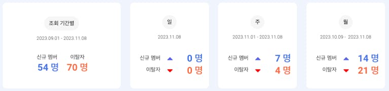 https%3A%2F%2F03f6711bd04c9ea90325c9d21e139098.cdn.bubble.io%2Ff1699922821088x468253268567082640%2Fimage1.png?w=768&h=181&auto=compress&dpr=1&fit=max