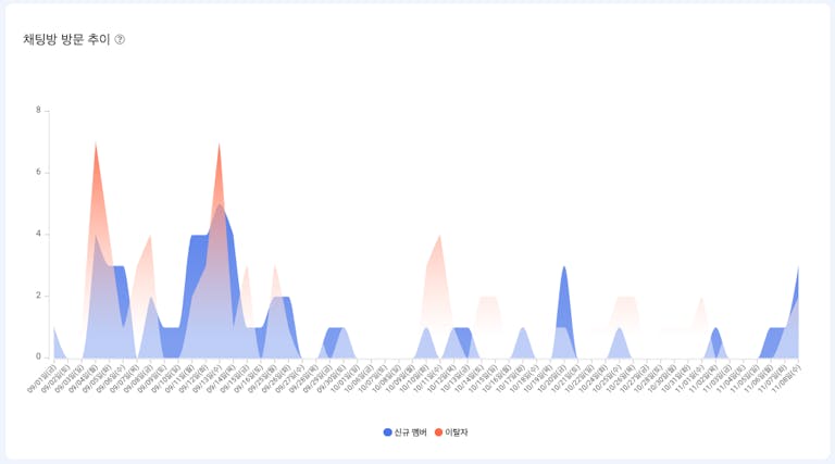 https%3A%2F%2F03f6711bd04c9ea90325c9d21e139098.cdn.bubble.io%2Ff1699922855720x789906092896227600%2Fimage2.png?w=768&h=427&auto=compress&dpr=1&fit=max