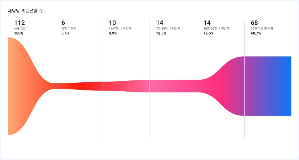 https%3A%2F%2F03f6711bd04c9ea90325c9d21e139098.cdn.bubble.io%2Ff1699922890216x845362321366072800%2Fimage3.png?w=768&amp;h=411&amp;auto=compress&amp;dpr=1&amp;fit=max