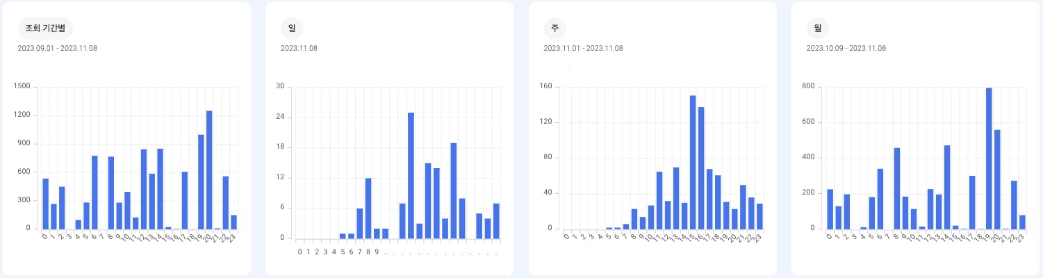 https%3A%2F%2F03f6711bd04c9ea90325c9d21e139098.cdn.bubble.io%2Ff1699922946780x896611483938749600%2Fimage4.png?w=768&amp;h=205&amp;auto=compress&amp;dpr=1&amp;fit=max