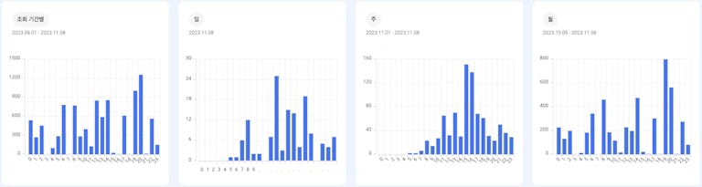 https%3A%2F%2F03f6711bd04c9ea90325c9d21e139098.cdn.bubble.io%2Ff1699922946780x896611483938749600%2Fimage4.png?w=768&h=205&auto=compress&dpr=1&fit=max