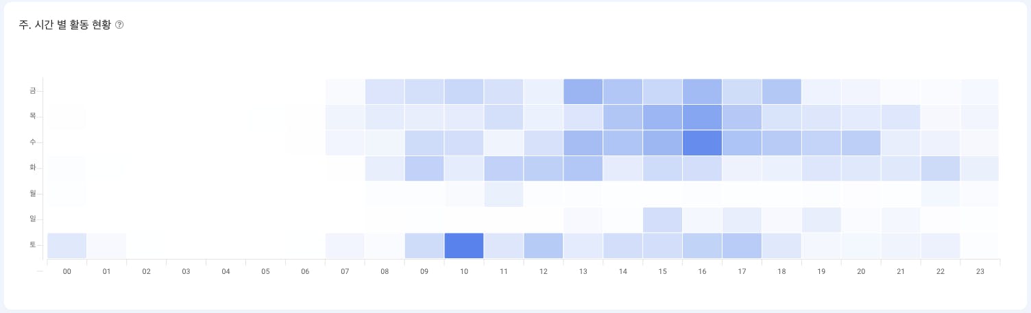 https%3A%2F%2F03f6711bd04c9ea90325c9d21e139098.cdn.bubble.io%2Ff1699922979038x252050639679464600%2Fimage5.png?w=768&amp;h=233&amp;auto=compress&amp;dpr=1&amp;fit=max