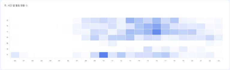 https%3A%2F%2F03f6711bd04c9ea90325c9d21e139098.cdn.bubble.io%2Ff1699922979038x252050639679464600%2Fimage5.png?w=768&h=233&auto=compress&dpr=1&fit=max