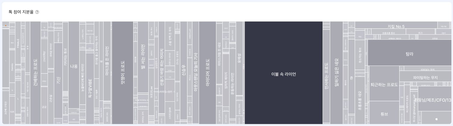 https%3A%2F%2F03f6711bd04c9ea90325c9d21e139098.cdn.bubble.io%2Ff1699923012102x163927640050583360%2Fimage6.png?w=768&amp;h=214&amp;auto=compress&amp;dpr=1&amp;fit=max