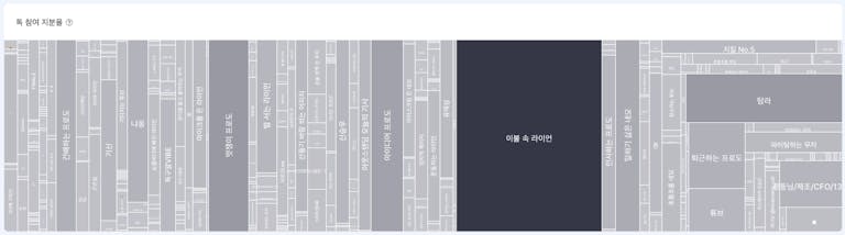 https%3A%2F%2F03f6711bd04c9ea90325c9d21e139098.cdn.bubble.io%2Ff1699923012102x163927640050583360%2Fimage6.png?w=768&h=214&auto=compress&dpr=1&fit=max