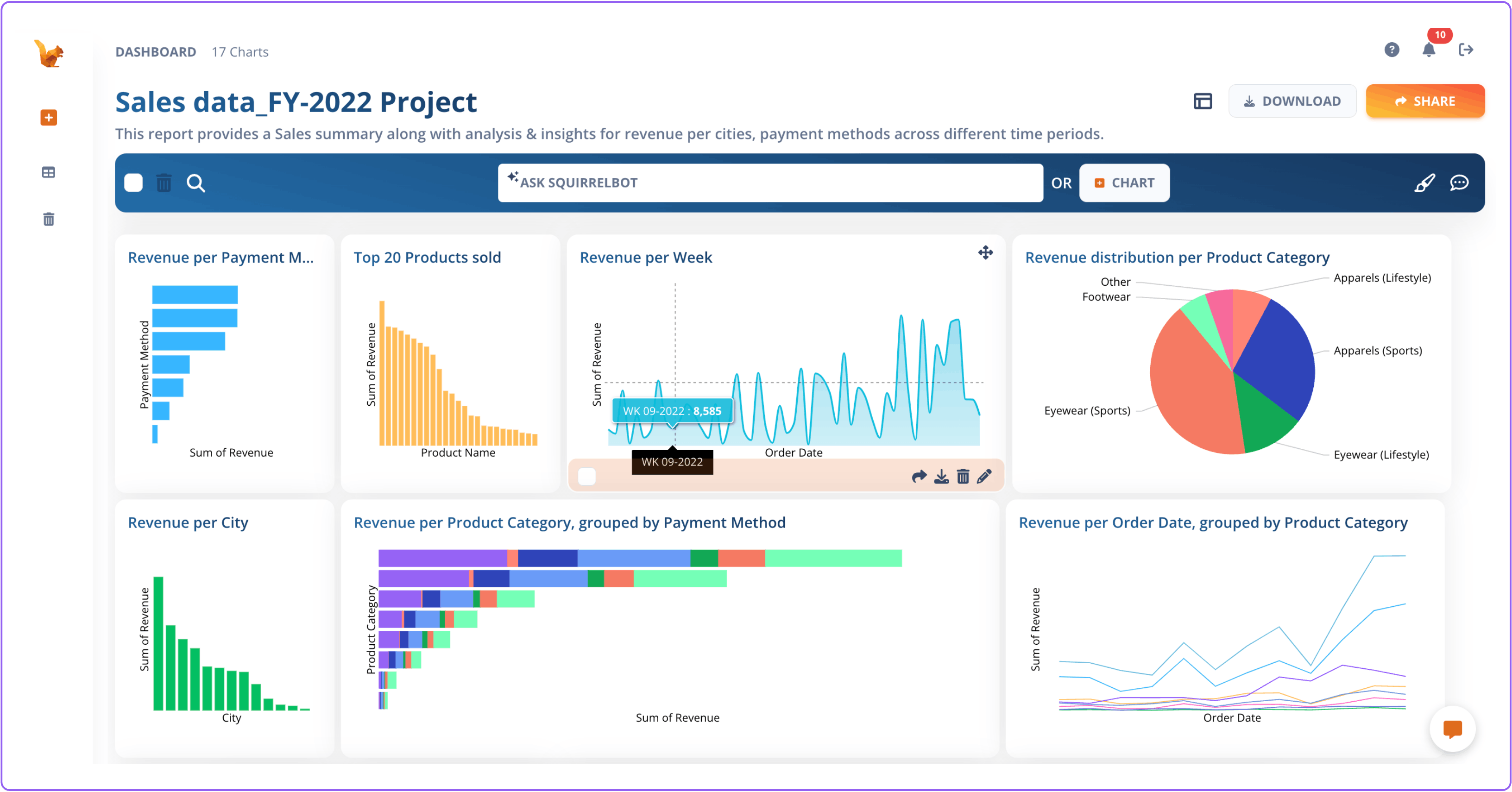 DataSquirrel.ai - Anyone Can Analyze Data. Faster.