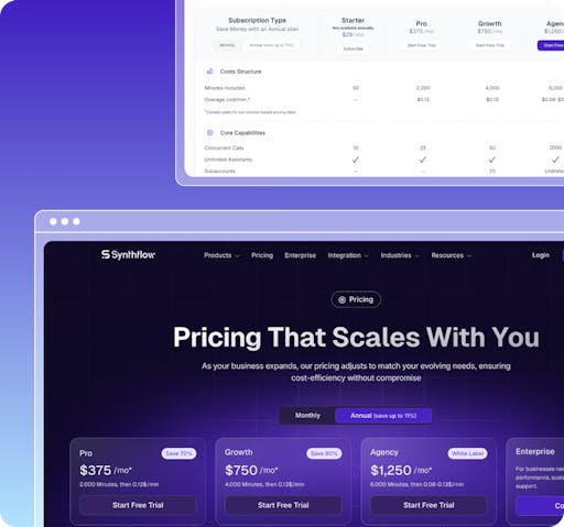 Homepage of Synthflow's website and a piece of the tool's dashboard UI.
