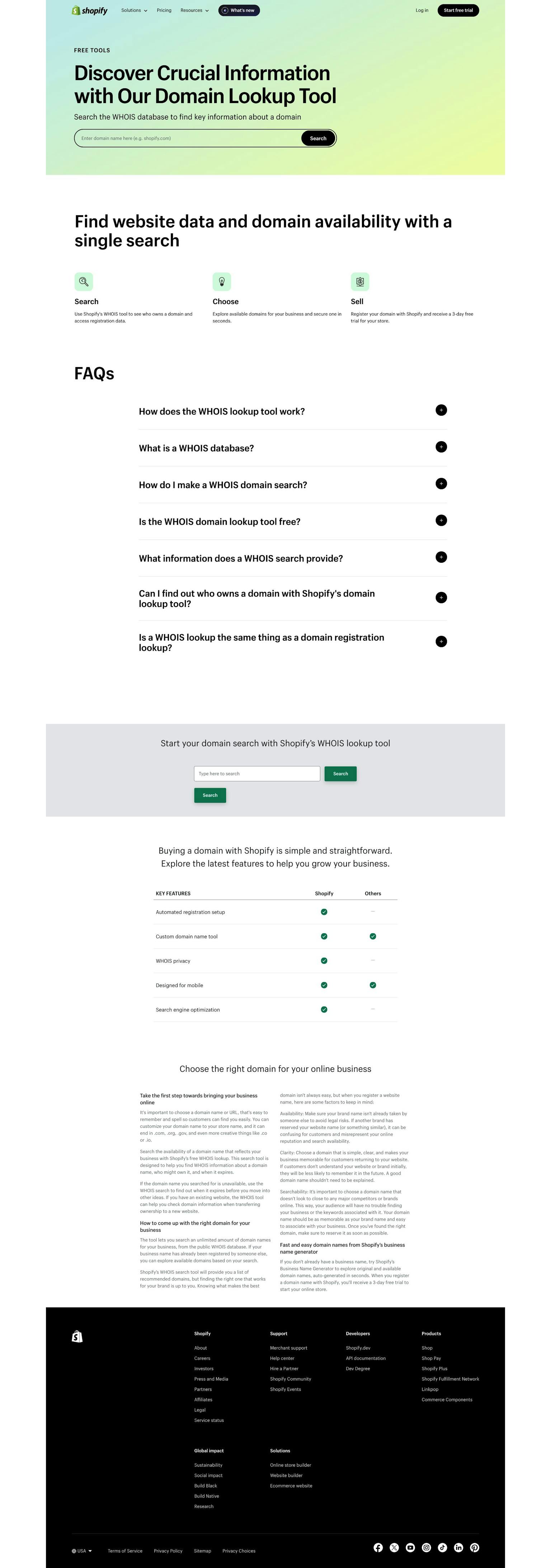 Screenshot of WHOIS Domain Lookup by Shopify