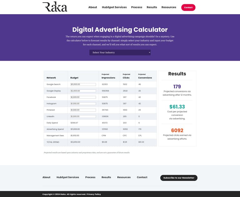 Screenshot of Digital Advertising Calculator by HubSpot
