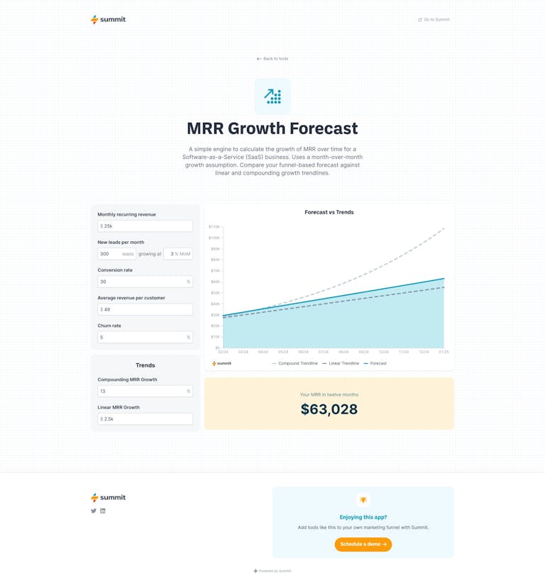 Screenshot of MRR Growth Forecast by summit