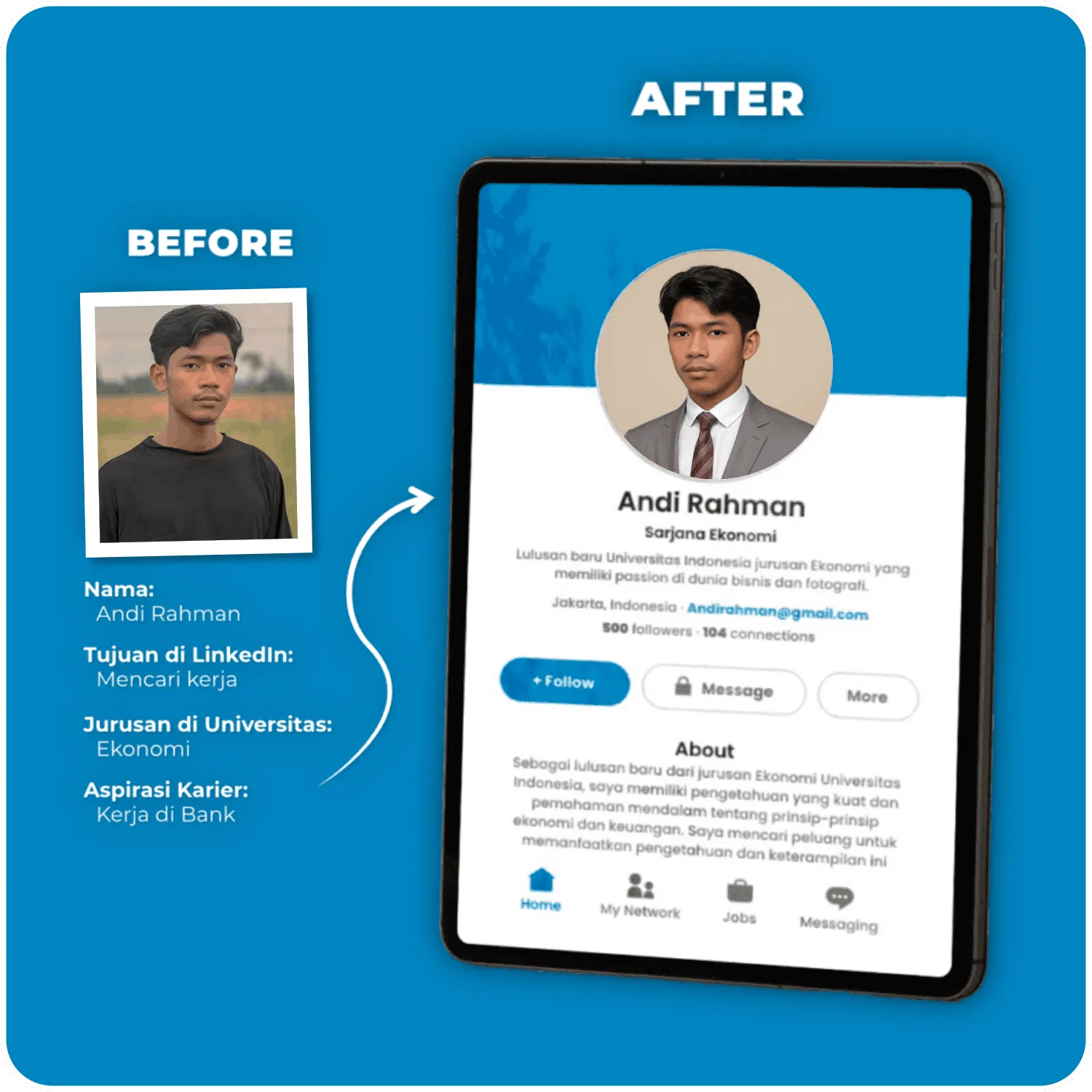 Linkedin Analyzer by Rupa.AI product image