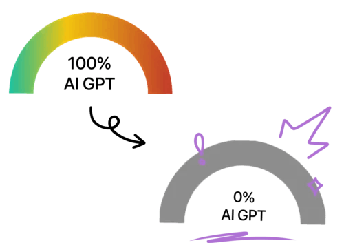 Bypass ZeroGPT AI Detection