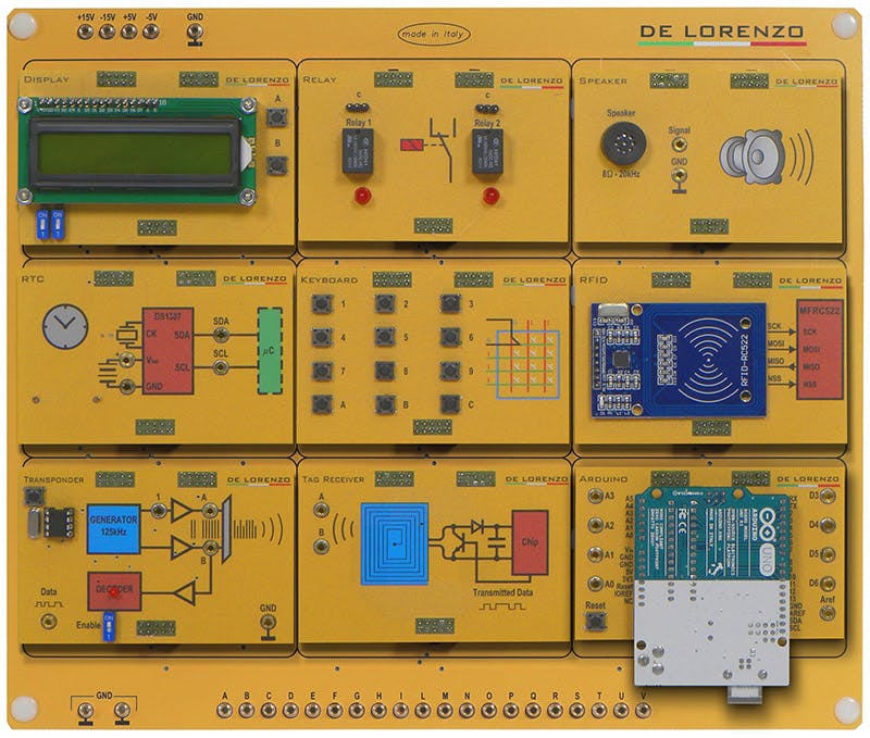 KIT FOR THE STUDY OF RFID APPLICATIONS training systems