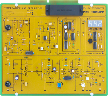 TEMPERATURE AND RESPIRATION training systems