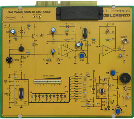 GALVANIC SKIN RESISTANCE training systems