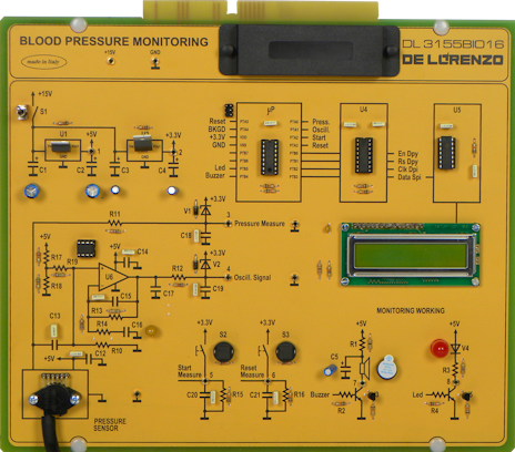 BLOOD PRESSURE MONITORING training systems