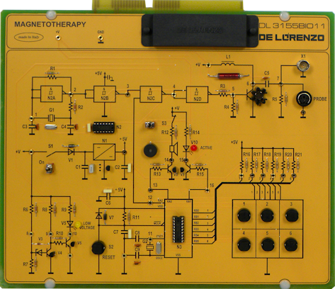 MAGNETOTHERAPY training systems