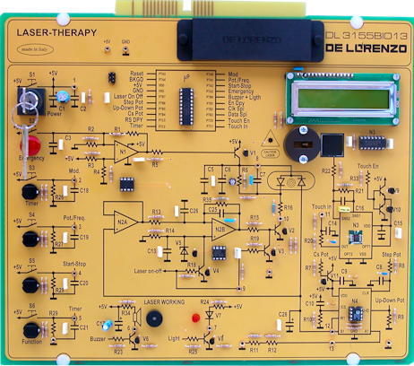 LASER THERAPY training systems