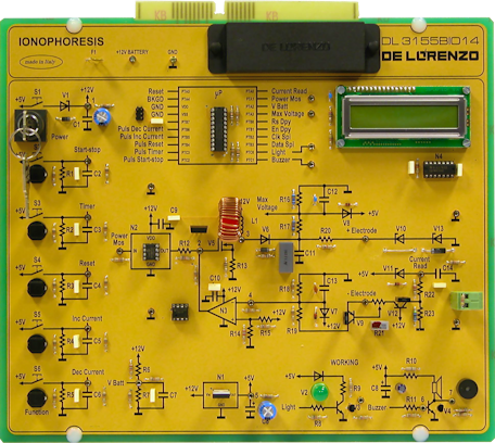 IONOPHORESIS training systems