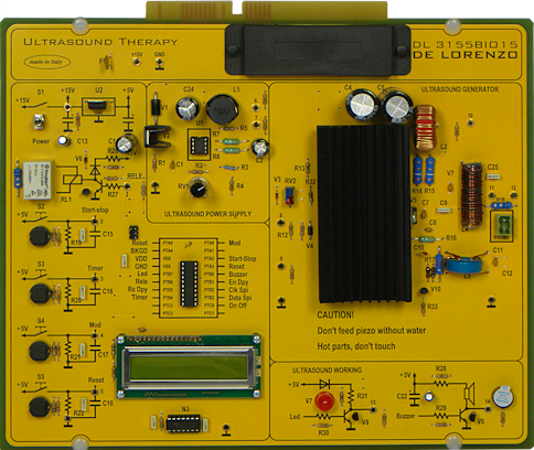 ULTRASOUND THERAPY training systems