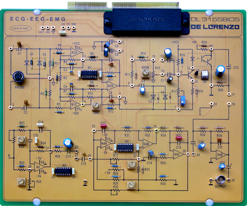 ECG - EEG - EMG training systems