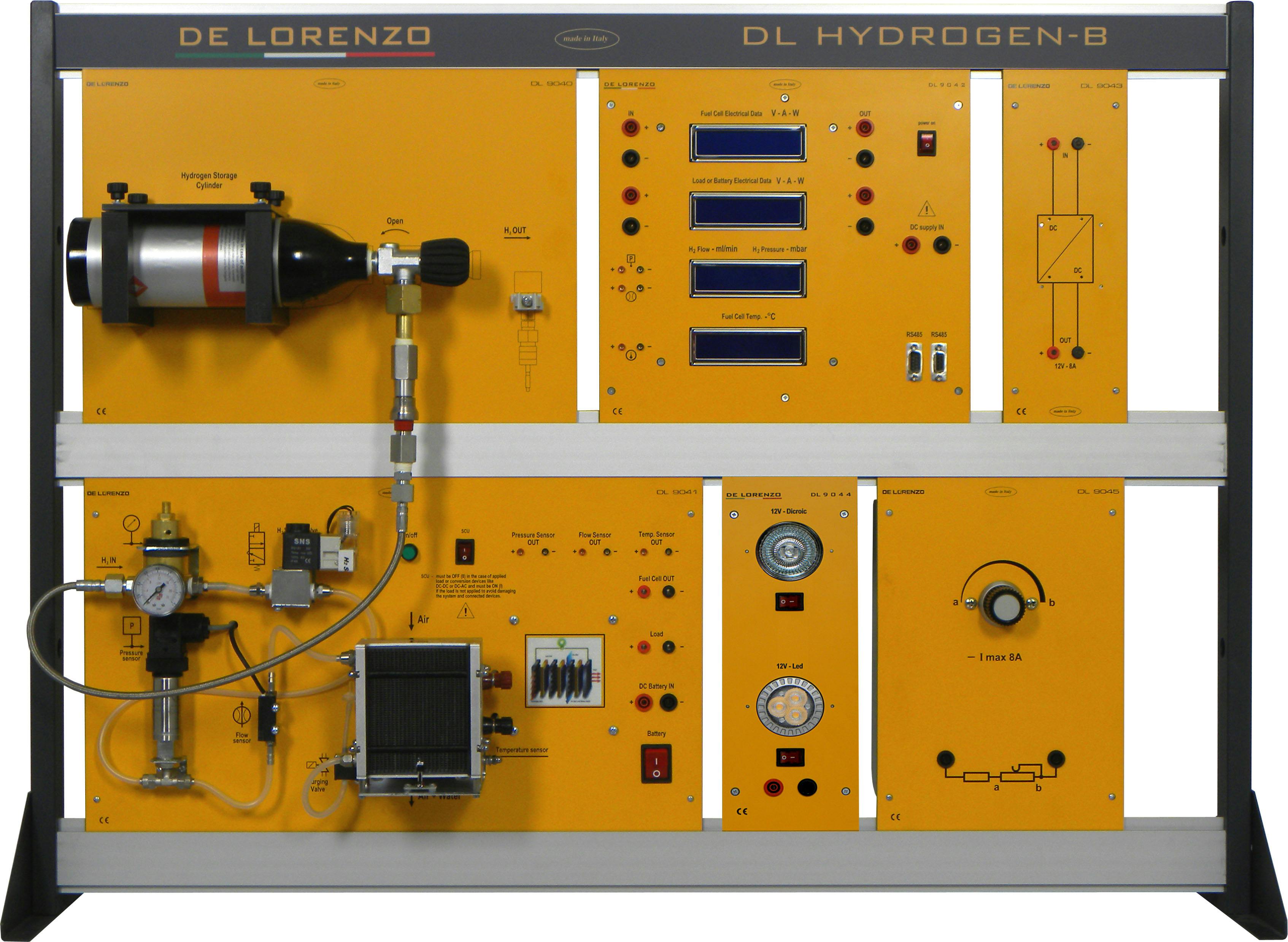 FUEL CELLS SYSTEMS TRAINER training systems