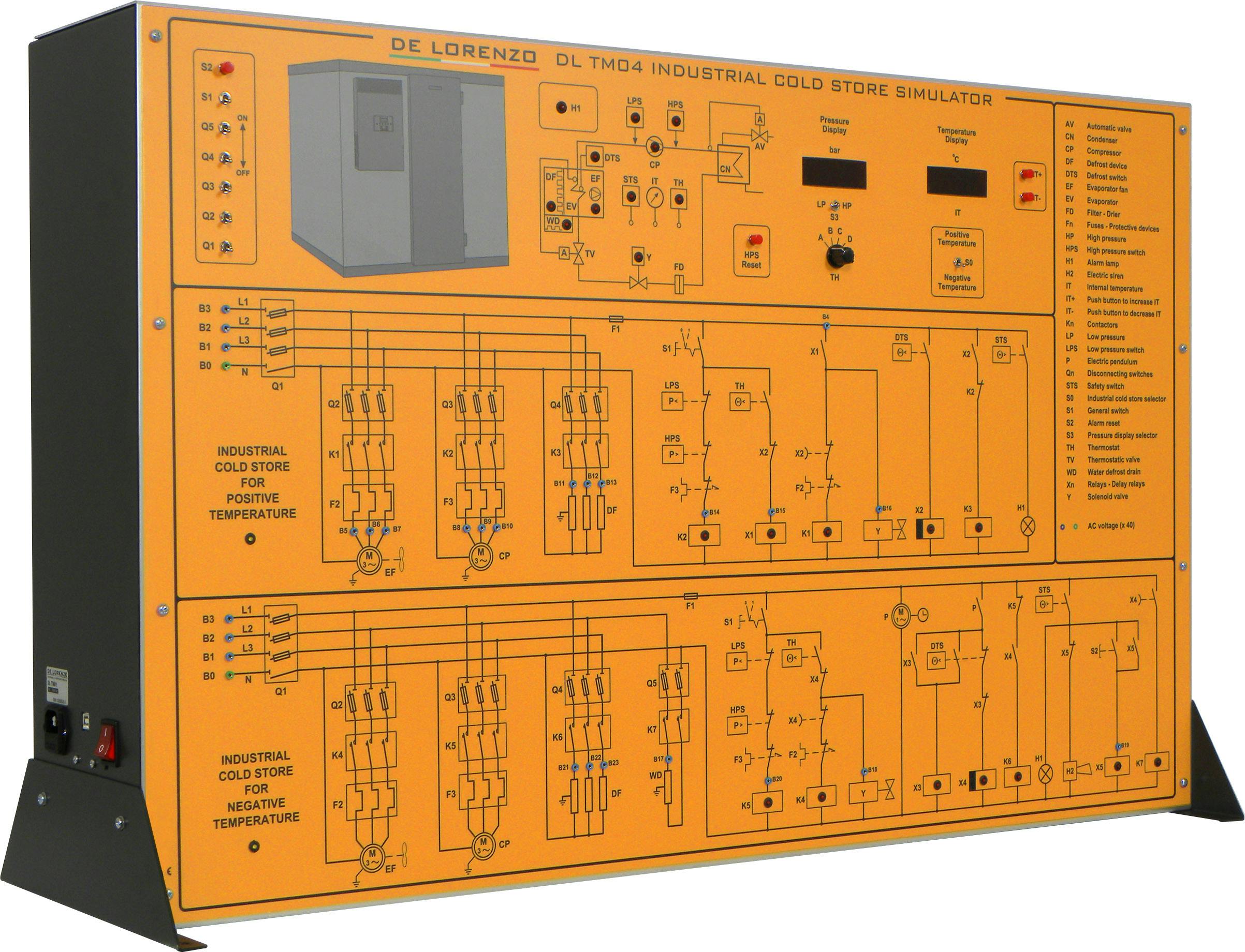 INDUSTRIAL COLD STORE training systems
