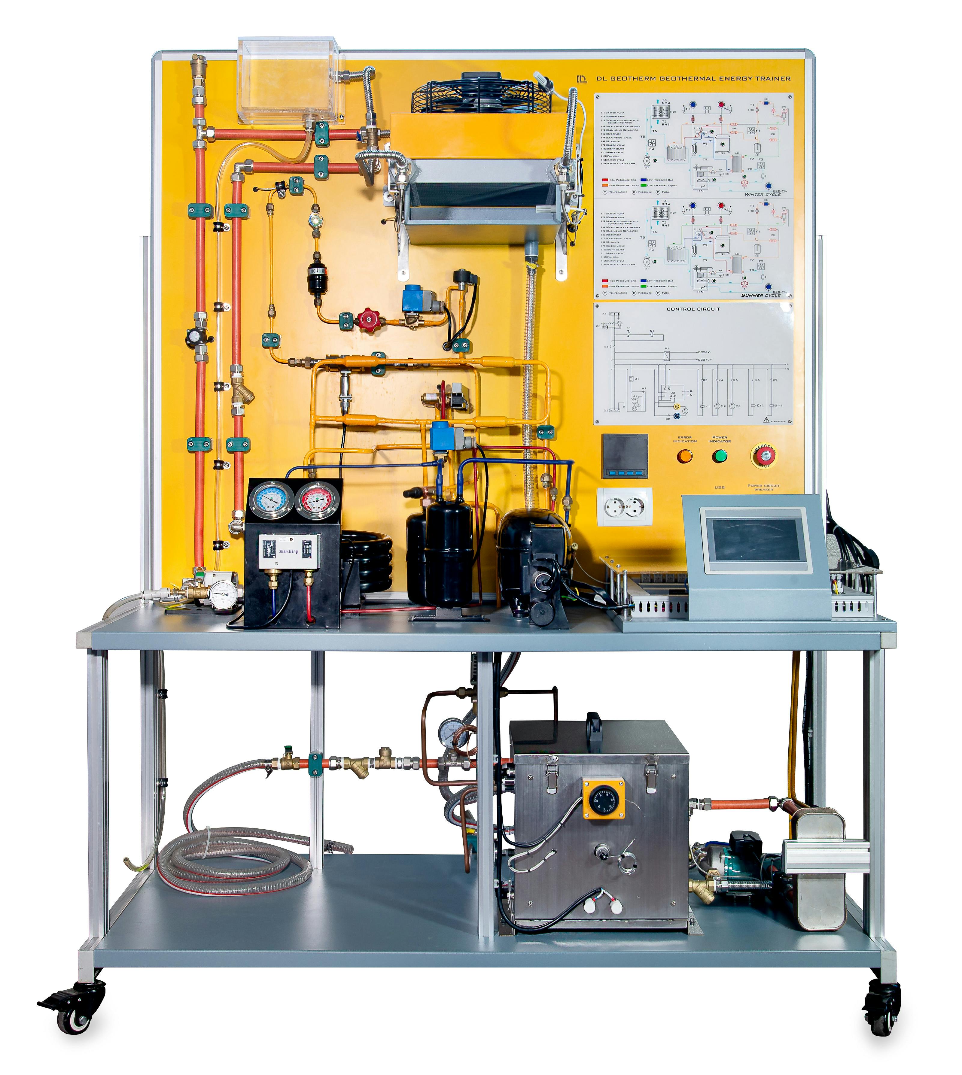 GEOTHERMAL ENERGY TRAINER training systems