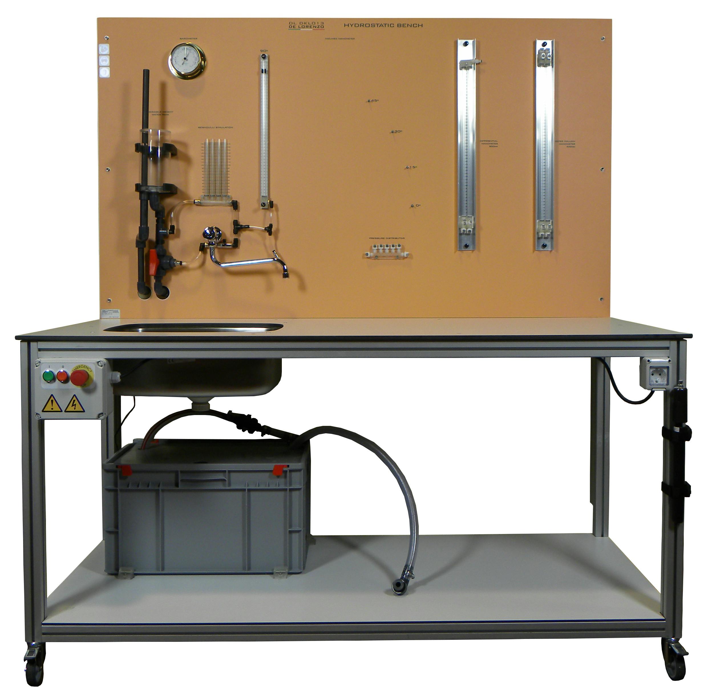 FUNDAMENTALS OF FLUID MECHANICS training systems