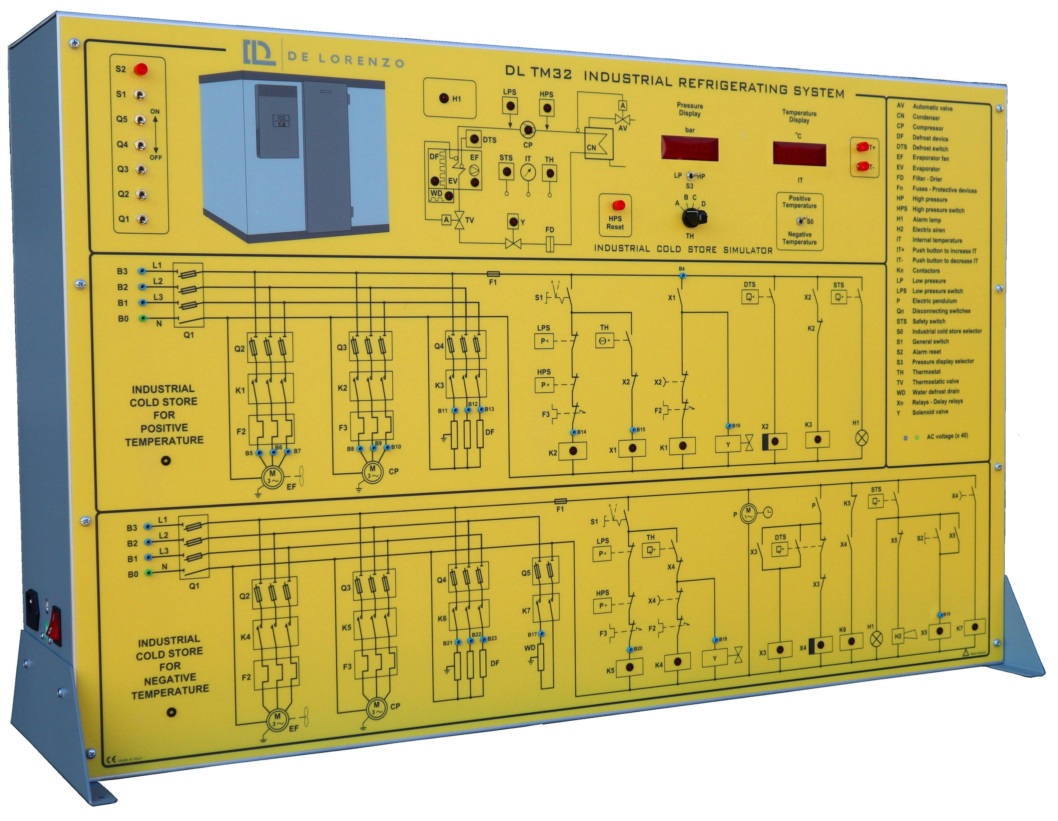 INDUSTRIAL REFRIGERATING SYSTEMS training systems