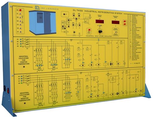 INDUSTRIAL REFRIGERATING SYSTEMS training systems