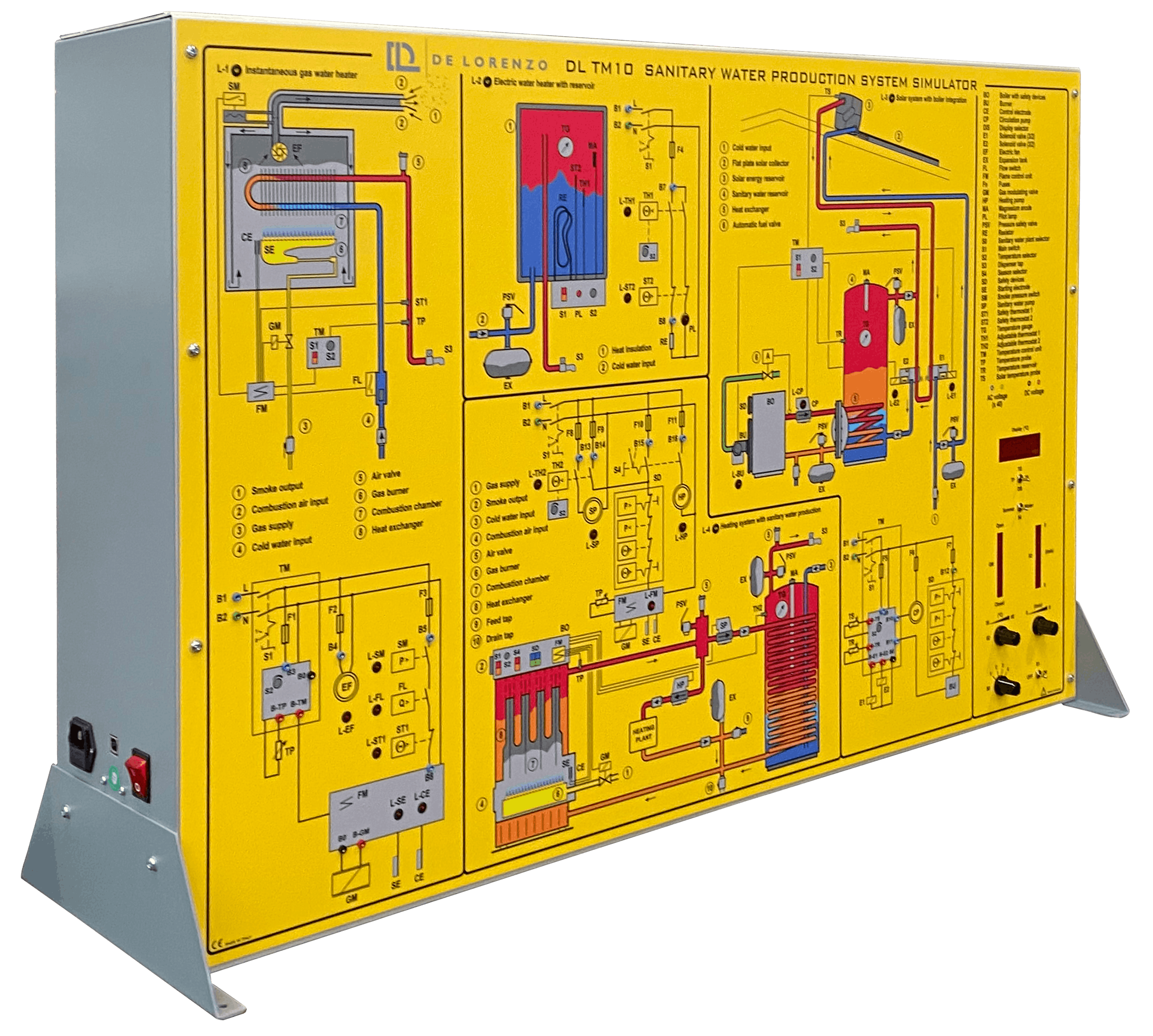 SANITARY WATER PRODUCTION SYSTEMS training systems