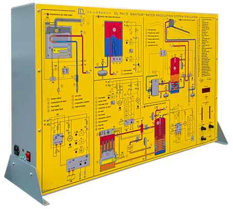 SANITARY WATER PRODUCTION SYSTEMS training systems