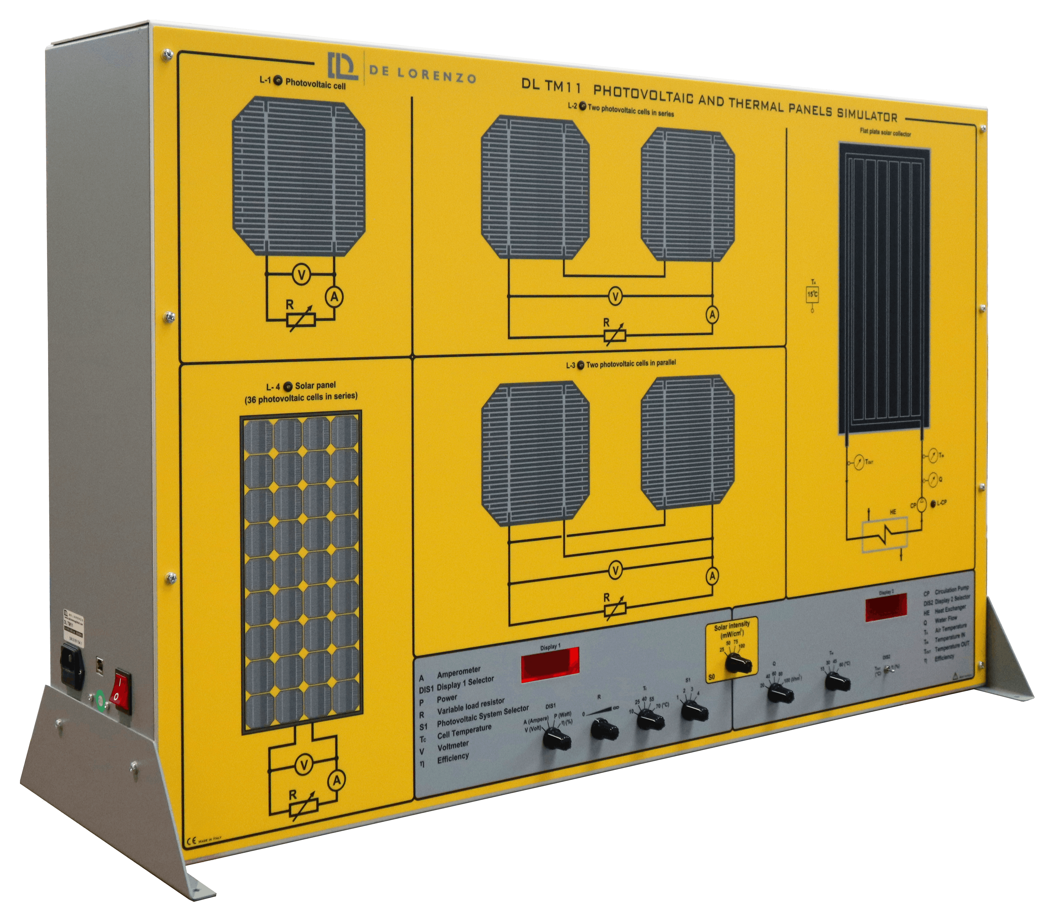 PHOTOVOLTAIC AND THERMAL PANELS training systems