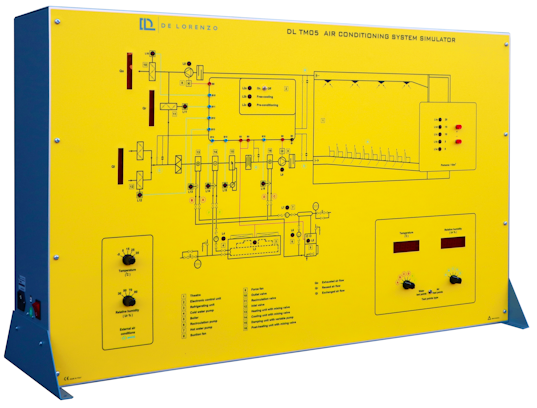 AIR-CONDITIONING SYSTEM training systems