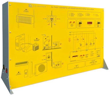 DOMESTIC AIR‐CONDITIONING SYSTEMS training systems
