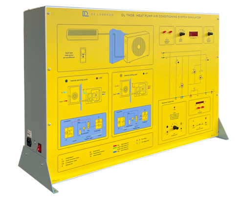 HEAT PUMP AIR-CONDITIONING SYSTEM training systems