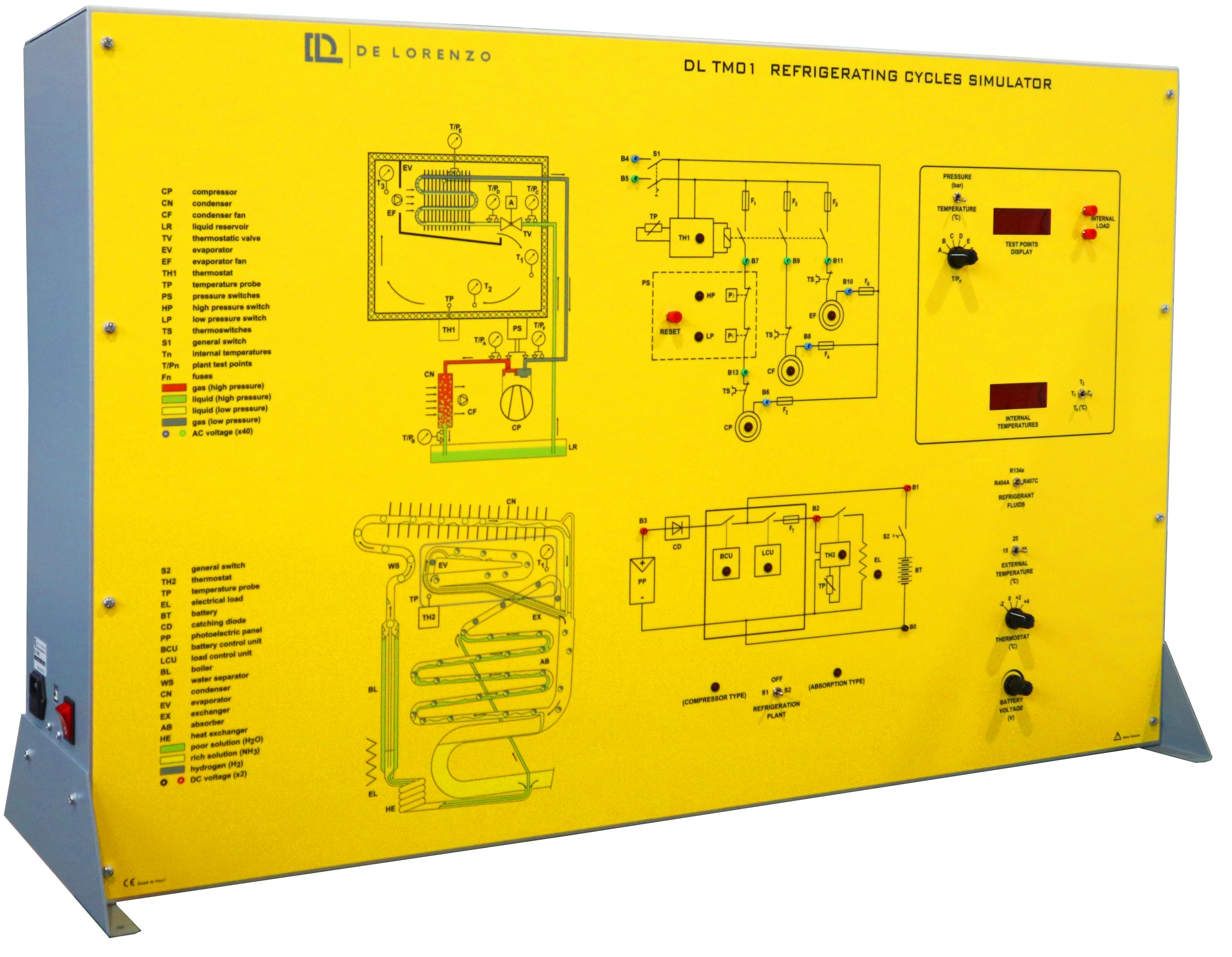 REFRIGERATING CYCLES SIMULATOR training systems