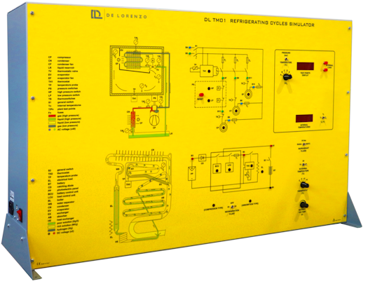 REFRIGERATING CYCLES SIMULATOR training systems