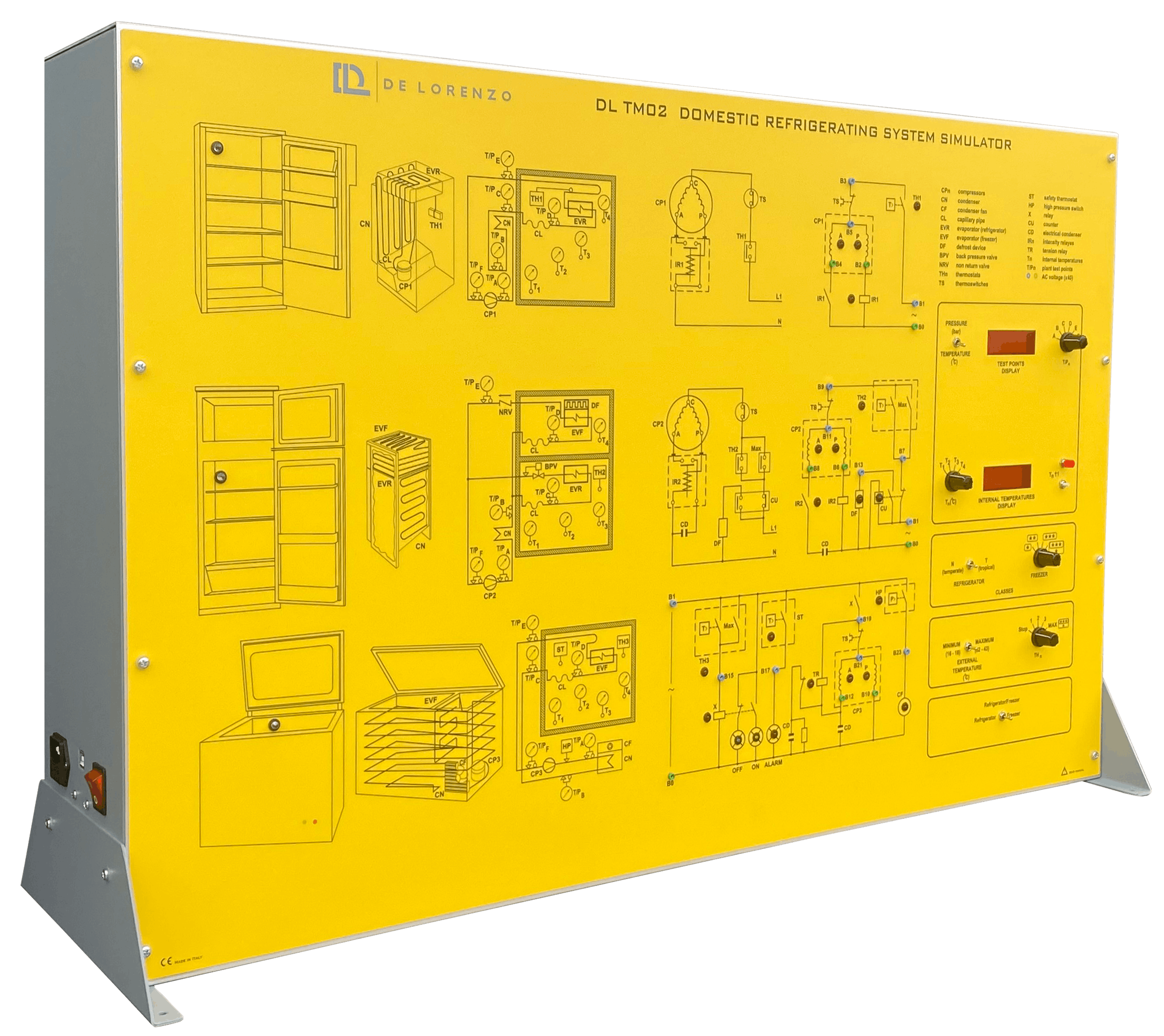 DOMESTIC REFRIGERATING SYSTEMS training systems