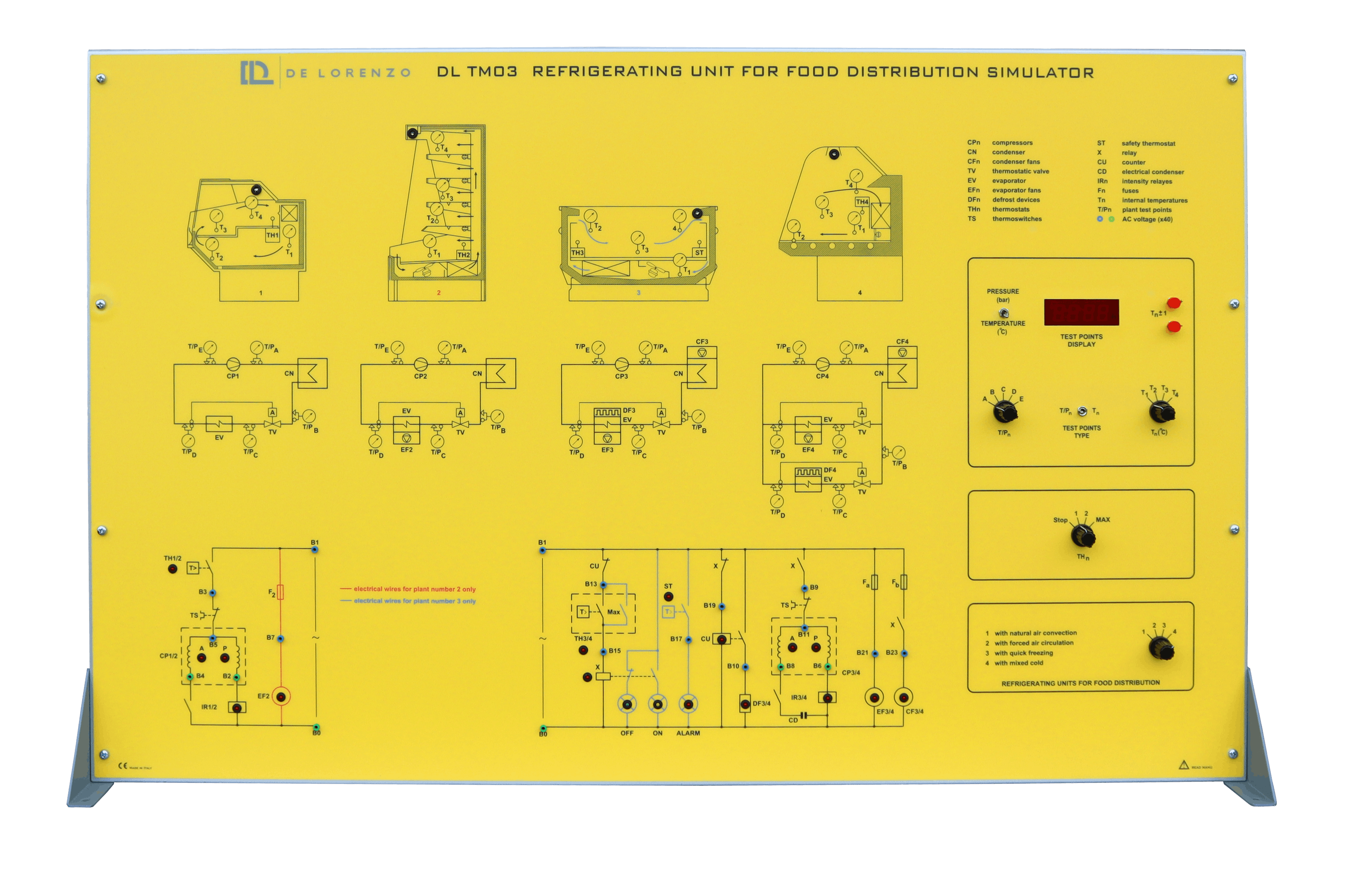 REFRIGERATING UNIT FOR FOOD DISTRIBUTION training systems
