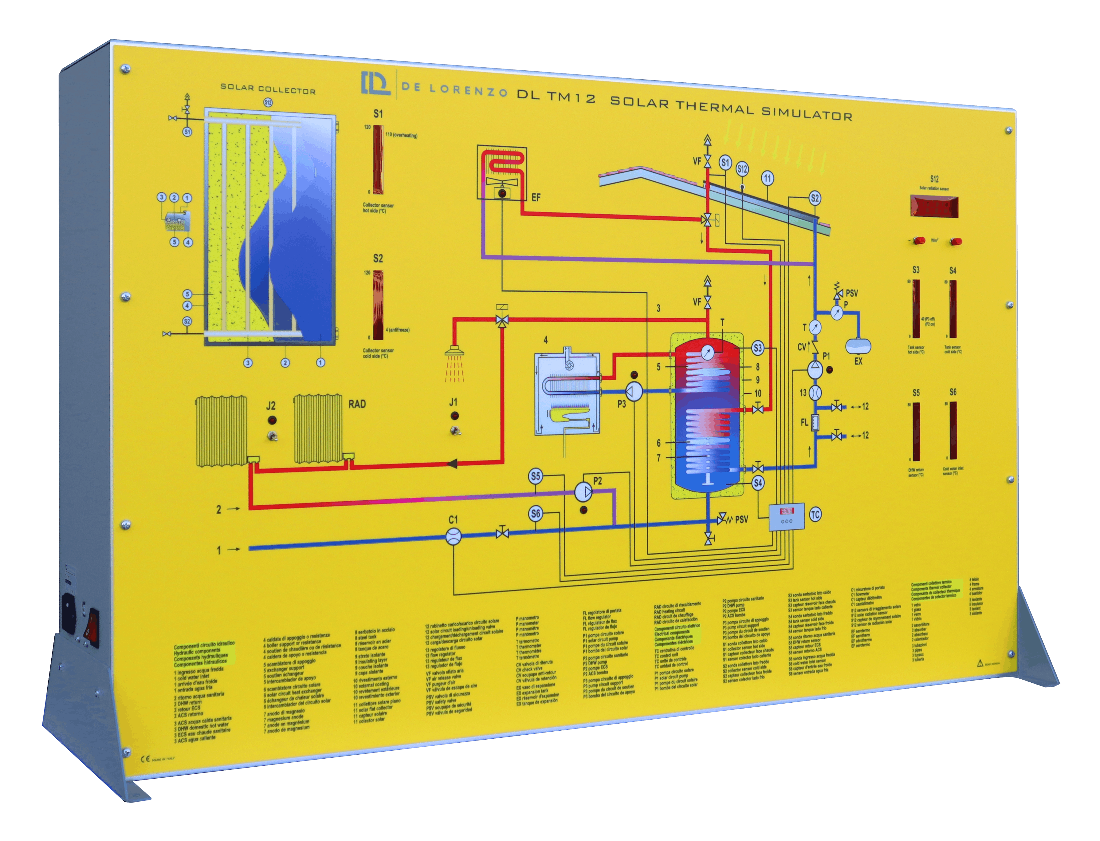 SOLAR THERMAL HOME PLANT SIMULATOR training systems