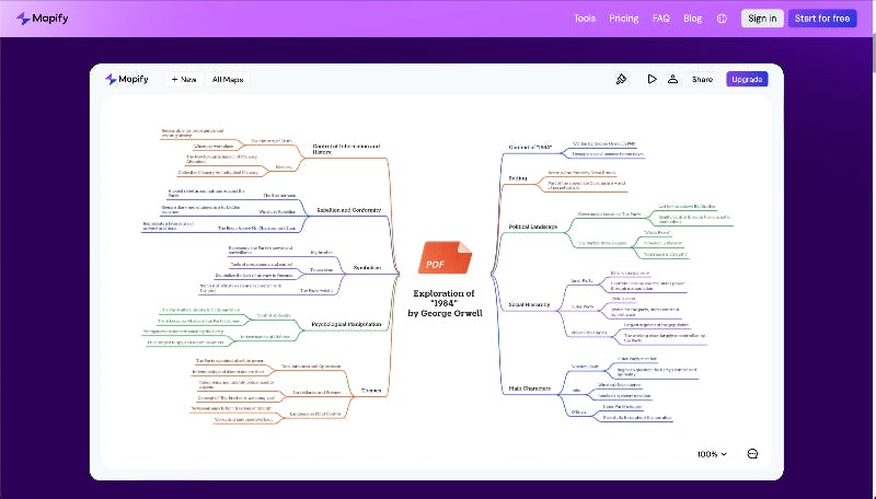 aiTree | Mapify: AI-Powered Mind Mapping Tool
