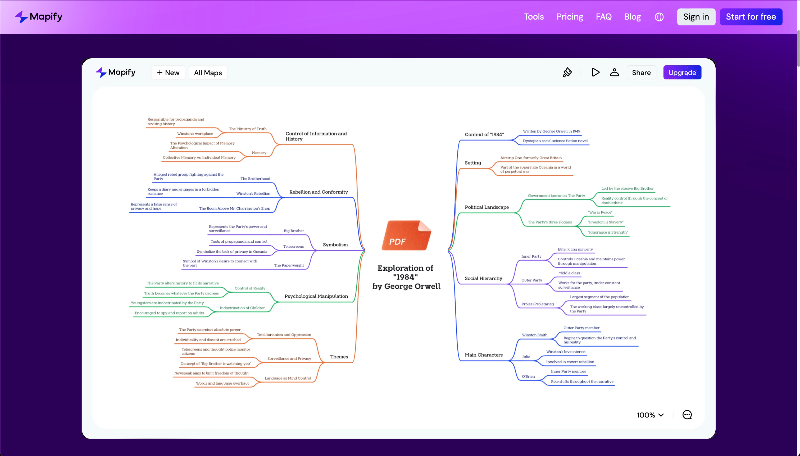 aiTree | Mapify: AI-Powered Mind Mapping Tool