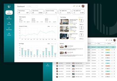 Urban Rent & Host Platform Image 2