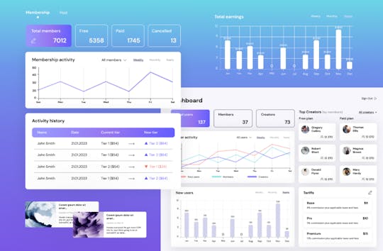 Creator Platform like Patreon Main Image
