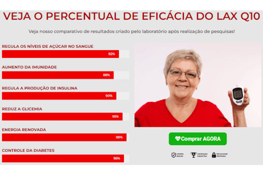 LAXQ10 ⛔ Lax q10 DIABETES è Confiável❓→【CUIDADO❗️✋】Lax q10 preço,Site Oficial,Onde comprar