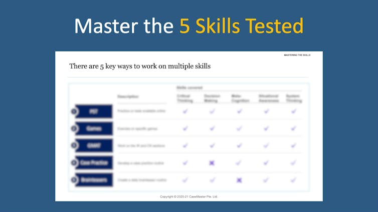 Lastep McKinsey Imbellus Game Secrets