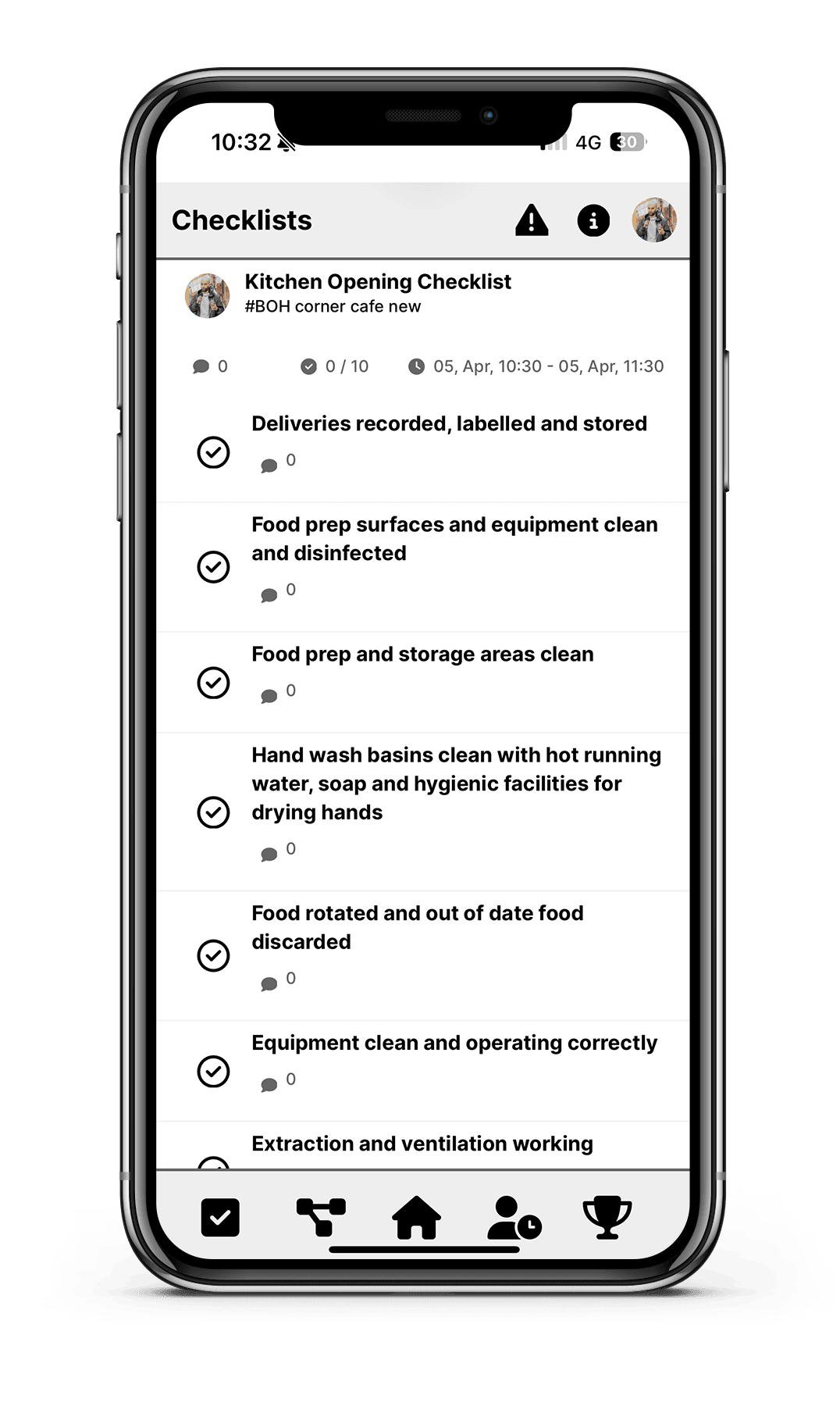 Free Kitchen Opening And Closing Checklist Templates.