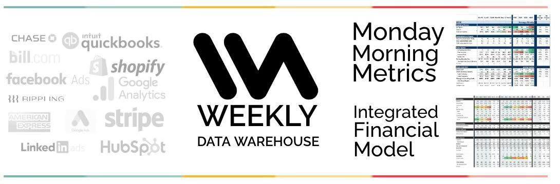 Accounting Weekly Weekly Accounting | A Better Map.